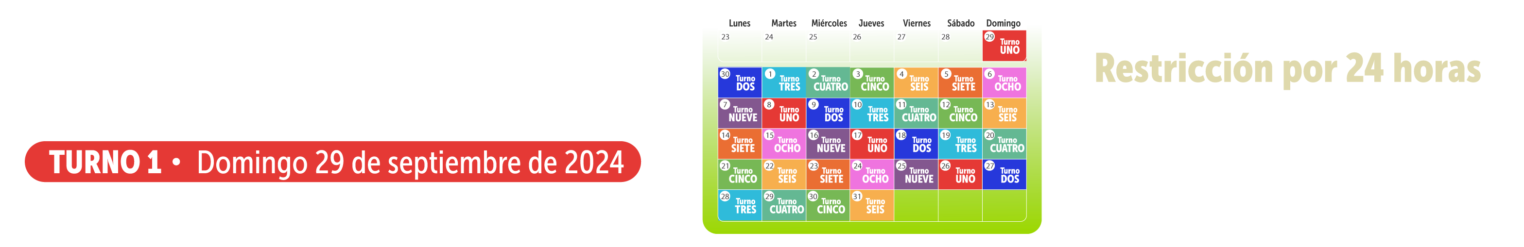 Turnos por racionamiento